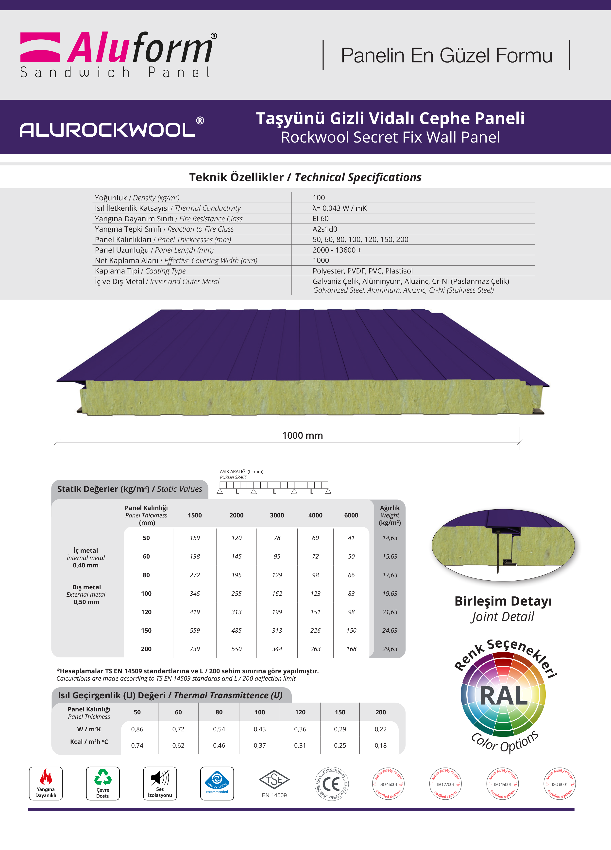 ALUROCKWOOL® Taşyünü Gizli Vidali Cephe Paneli