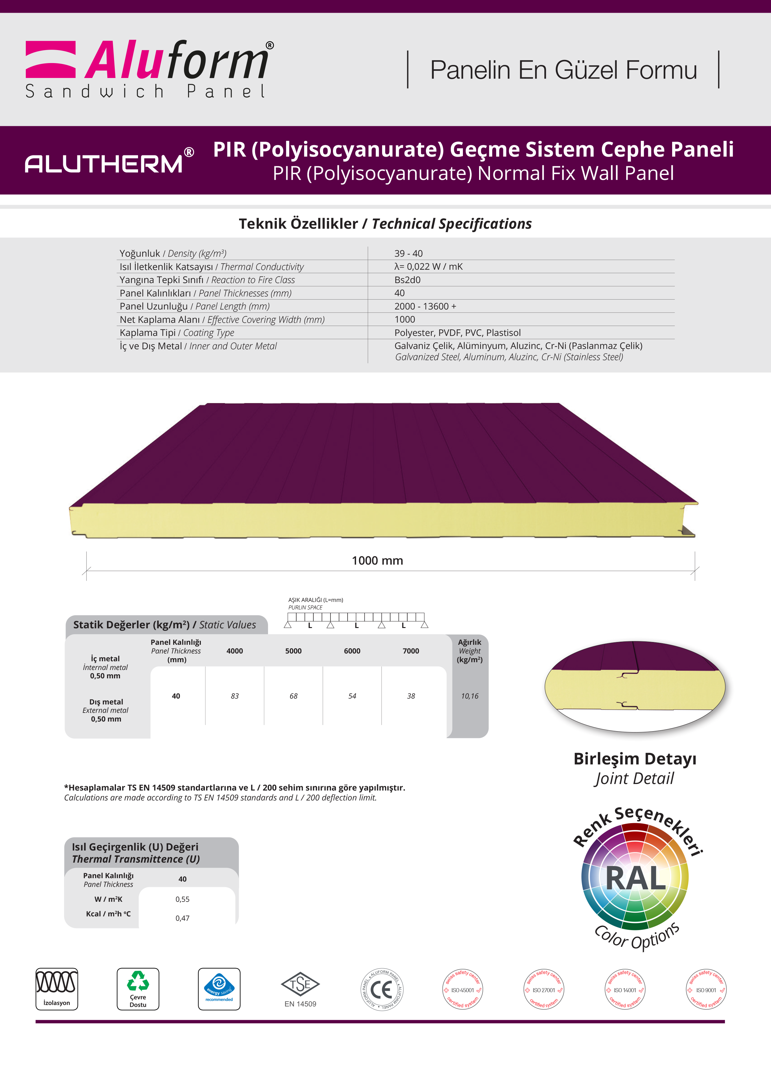 ALUTHERM® PIR (Polyisocyanurate) Geçme Sistem Cephe Paneli