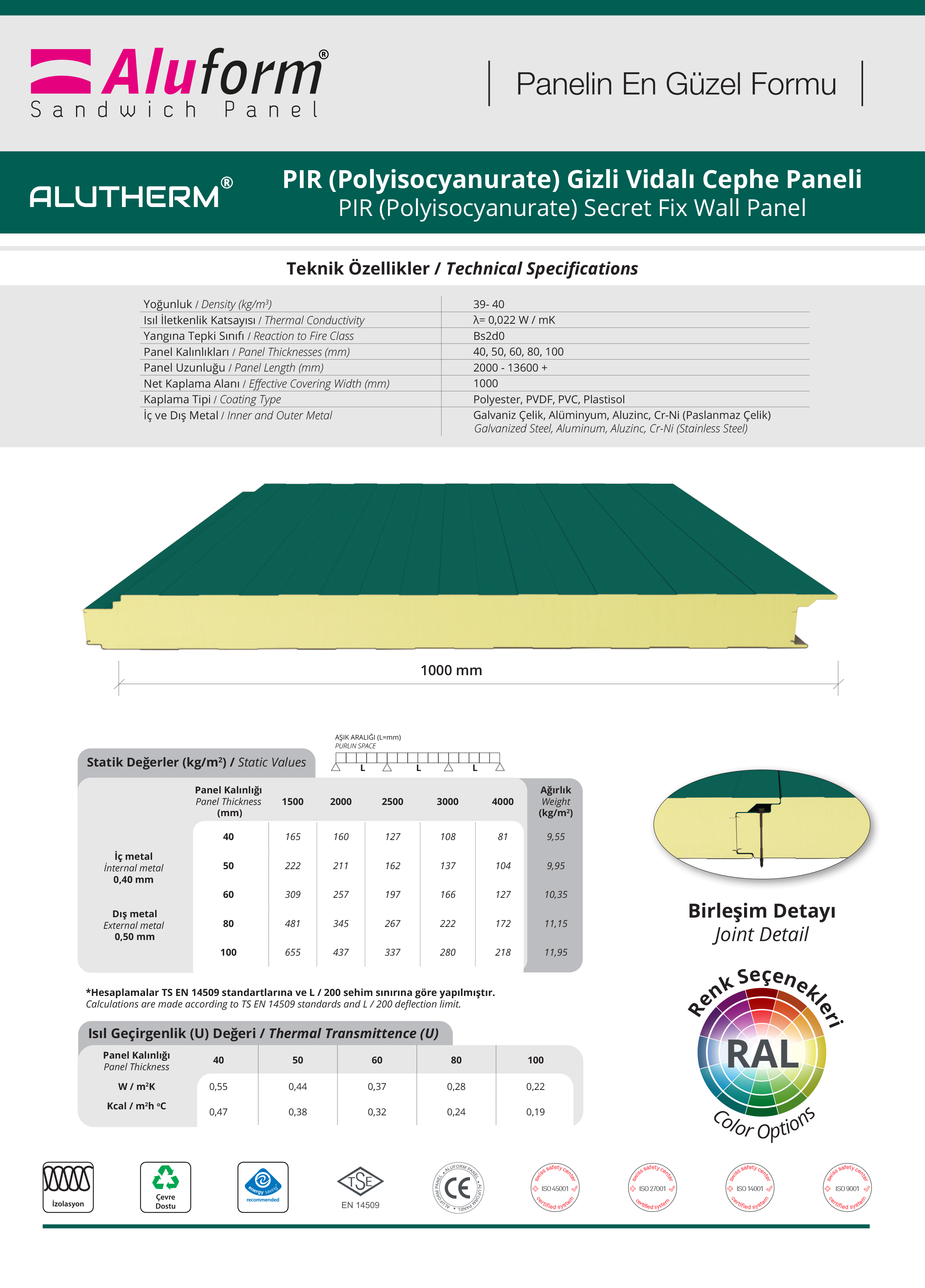 ALUTHERM® PIR (Polyisocyanurate) Gizli Vidali Cephe Paneli