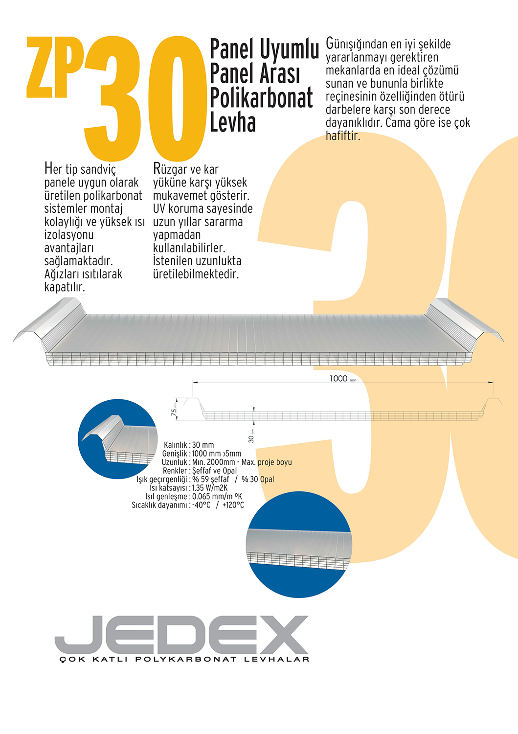 Jedex® ZP30 Panel Uyumlu Panel Arası Polikarbonat Levha
