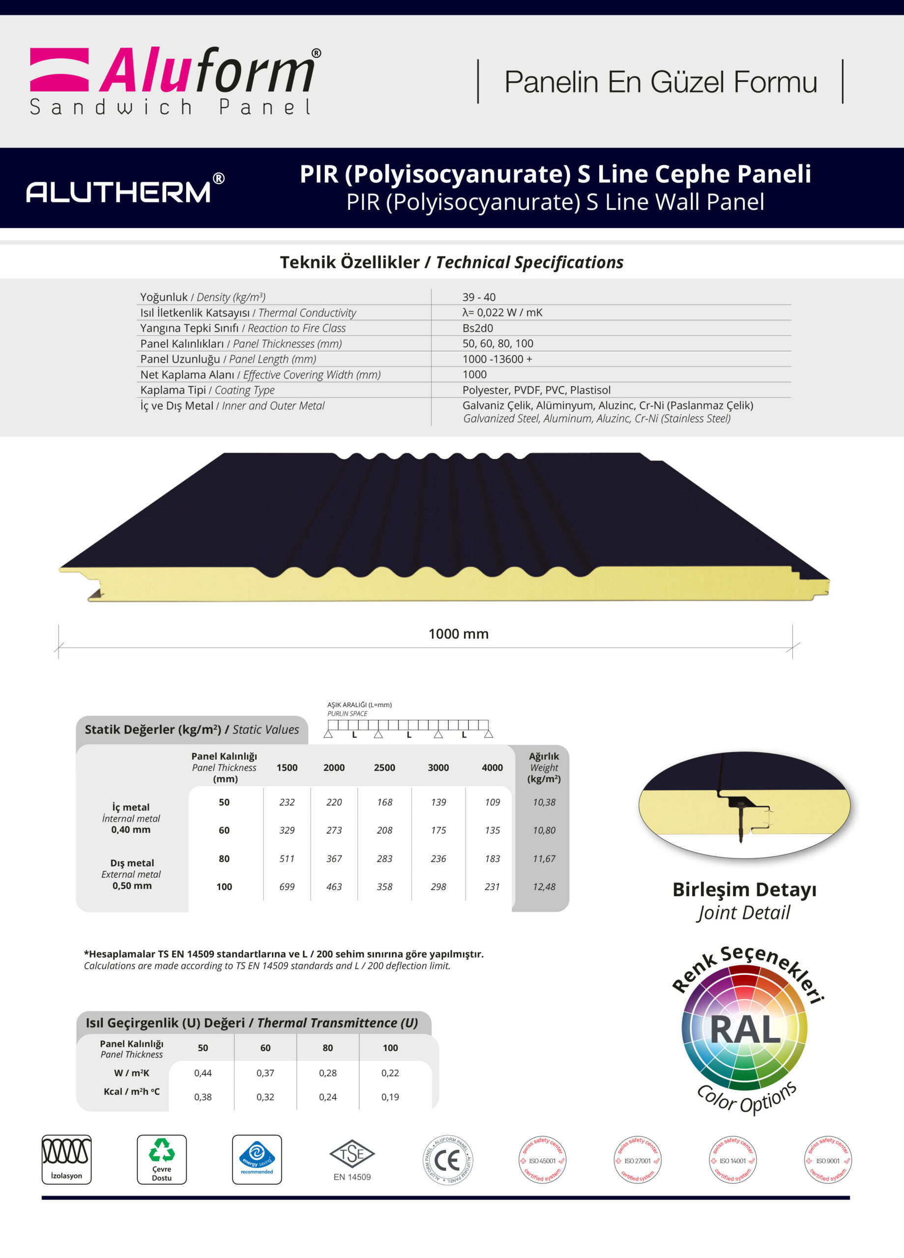 ALUTHERM® S Line Cephe Paneli