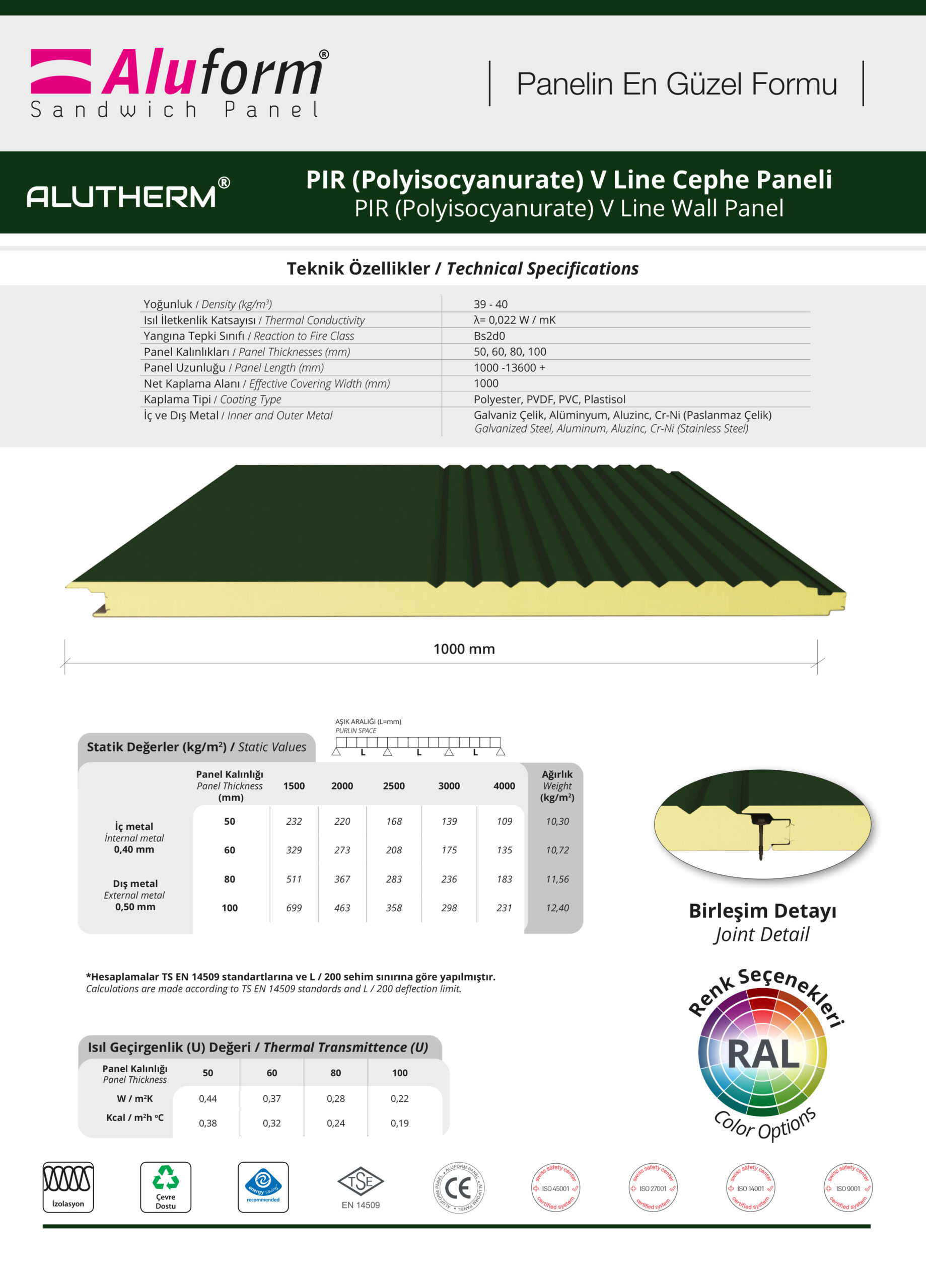 ALUTHERM® V Line Cephe Paneli